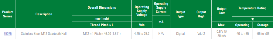 Littelfuse 霍尔效应传感器